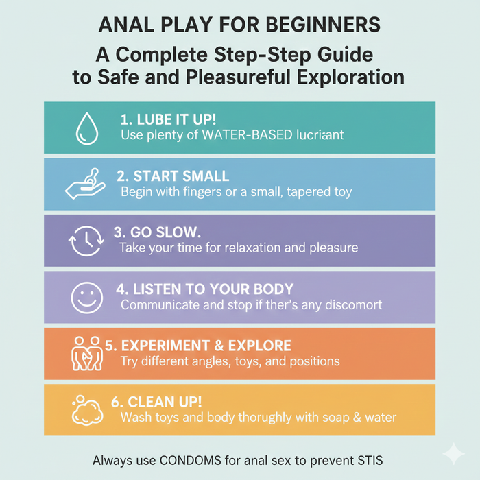 Anal Play for Beginners: A Complete Step-by-Step Guide to Safe and Pleasureful Exploration