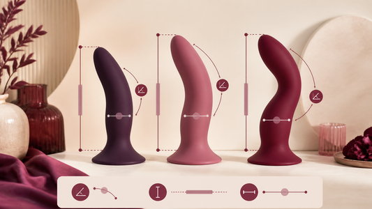 Curved wellness device angle, usable length, width and base guide