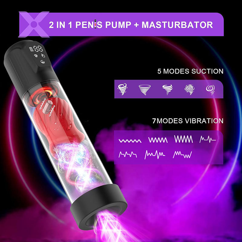 Alexander- 7 Vibrating & 5 Sucking Penis Pump Vacuum Suction Male Penis Extender Sweetstoy