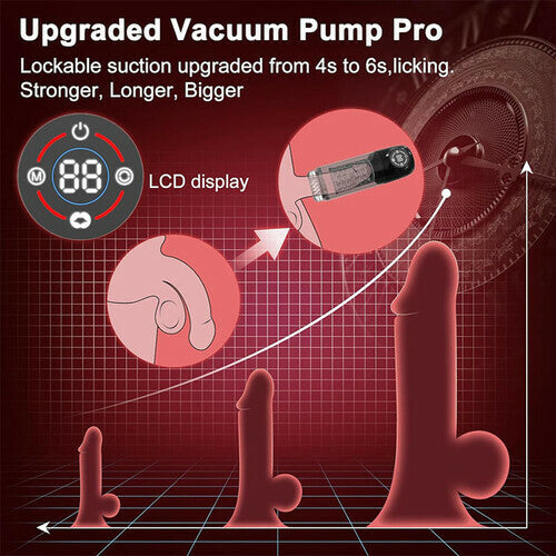 7 Rotating 7 Sucking Lcd Display Pumps & Enlargers Automatic Male Masturbator