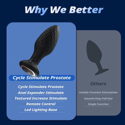 Remote & LED Anal Plug: 360° Rotation & 9 Vibration