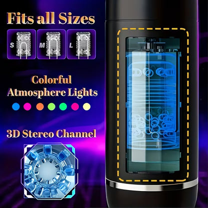 Pulse V3 Automatic Male Stroker with Thrusting, Rotation & Sensory Audio