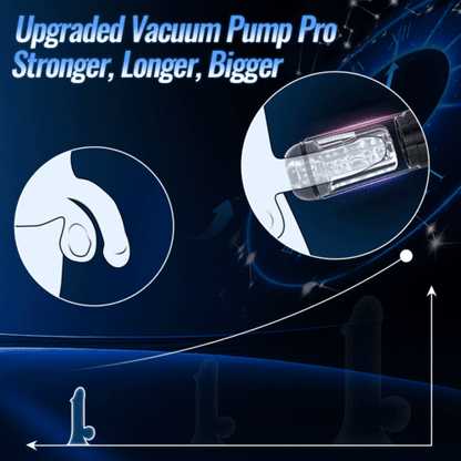 Iron Man-Automatic Stroker with 9 Intense Modes