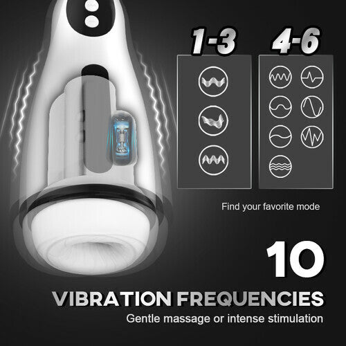 3-in-1 Suction Vibrating Heated Male Masturbator