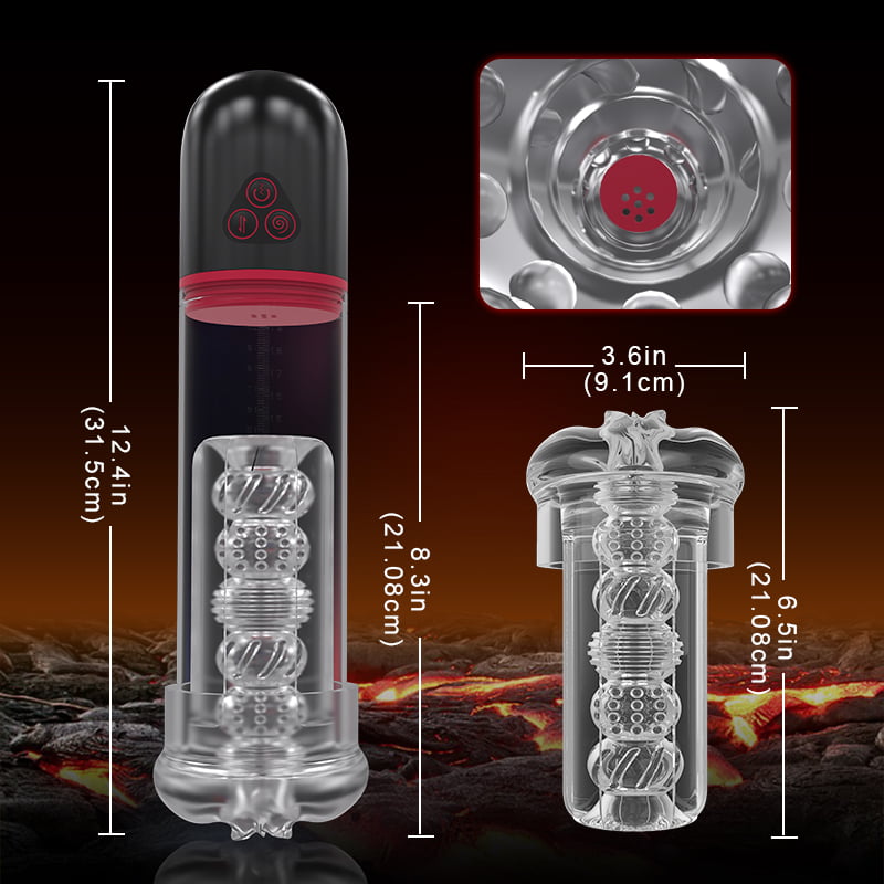 Oral Love - S-Hande Upgraded 2 IN 1 Sucking Vibrating Penis Pump