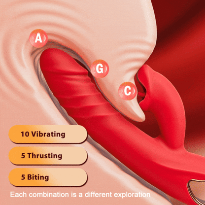 Chloe - 4 In 1 G-spot & Clitoral Stimulator Tongue Design