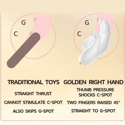 ST-FV-GRH10 Heated G-Spot Vibrator – 10 Flapping & 10 Vibration Modes
