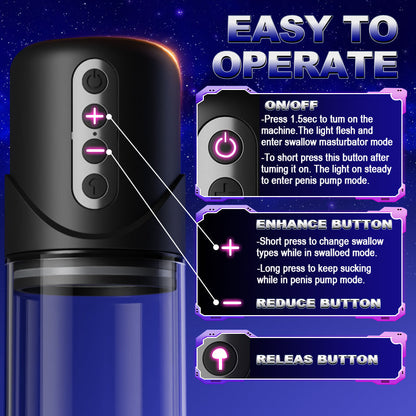 Adjustable Vacuum Penis Pump with Textured Comfort Sleeve