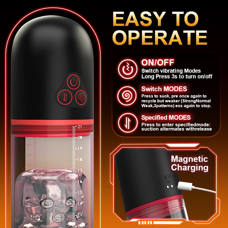 Oral Love - S-Hande Upgraded 2 IN 1 Sucking Vibrating Penis Pump