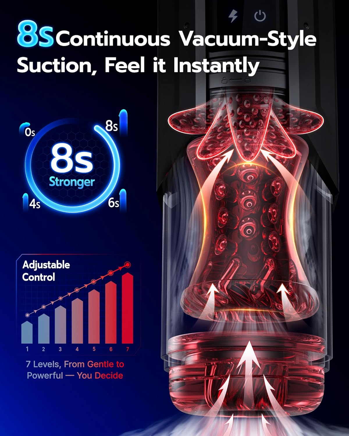 EINSEO AI-Controlled Rotating Male Stroker with Thrusting & Air Suction