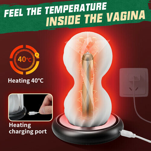Sweetstoy-Heating Manual Masturbator