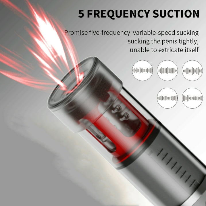 YEAIN Air-Control Rotating Stroker