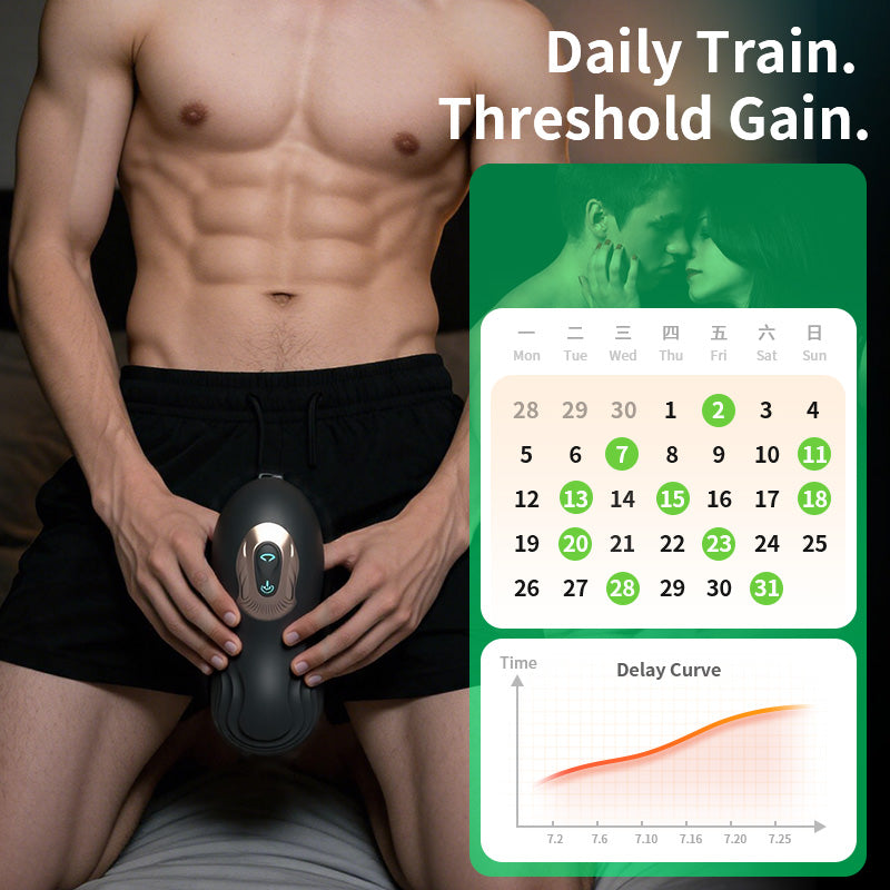 Alex Intelligent Glans Trainer – Twisting & Vibration