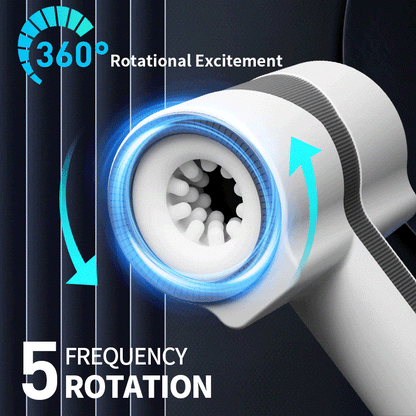 Raiden-Rotating Stroker with Telescopic Motion Control