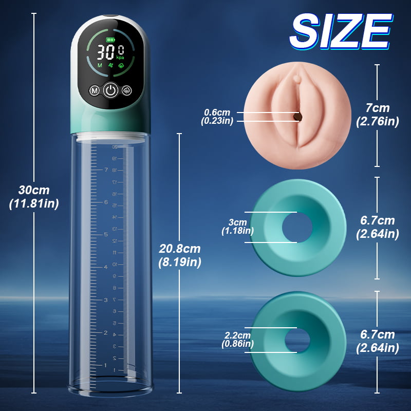 Electric Penis Pump with Mini Sleeve – 5 Suction Modes, 2-in-1 Design
