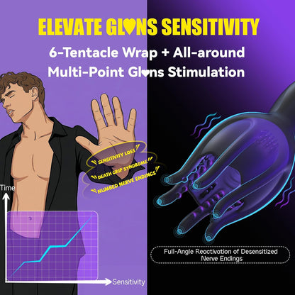 360° Rotating Glans Stimulator – 9 Vibration & Rotation Modes