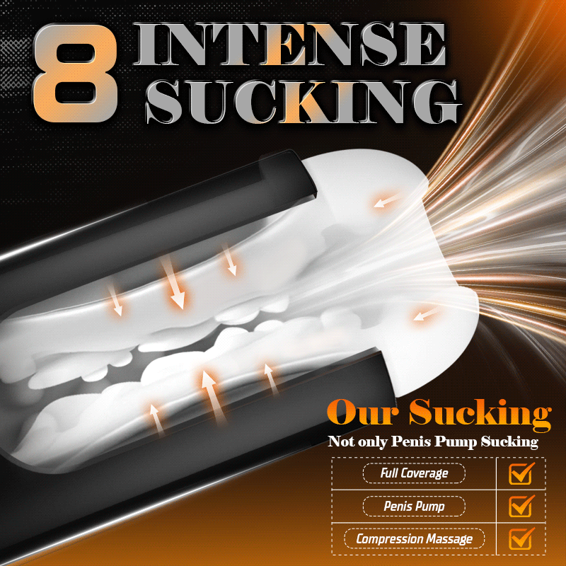 Automatic Male Masturbator with 8 Vibration & 8 Suction Modes and 3D Realistic Sleeve