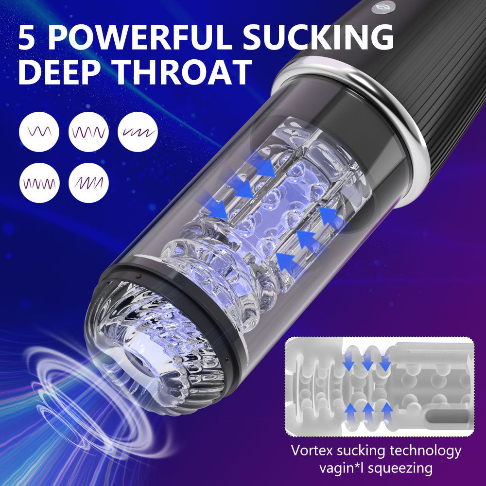Widowmaker-Rotating Male Stroker with Suction & Inflation Control