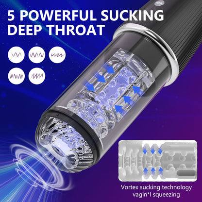 Widowmaker-Rotating Male Stroker with Suction & Inflation Control