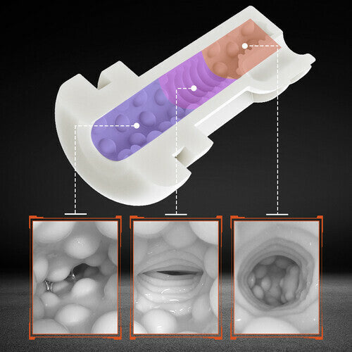 【Pro Version】Sweetstoy LCD Sucking Thrusting Vibrating Male Stroker