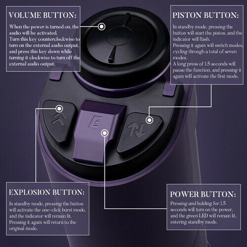 Purple Driver 7 Thrusting Stable Belt Design Male Stroker Masturbator Adult Toy Sweetstoy