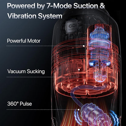 EINSEO AI Sync Male Stroker with Deep Suction Technology & 7.1" Sleeve