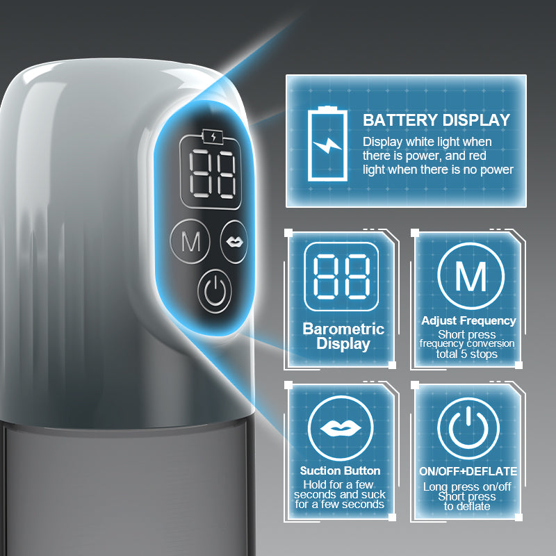 Moss - 4 IN 1 Vacuum Penis Pump with Multiple Training modes for the Training Season Sweetstoy