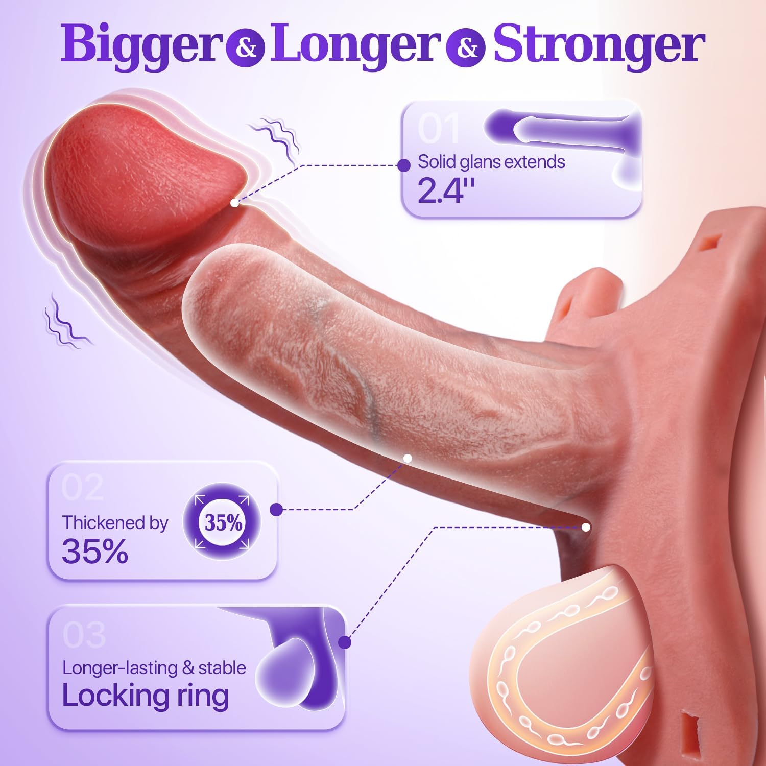 URICAGARD 2 App & Remote Controlled Vibrating Penis Sleeve – Realistic Silicone Extender for Couples’ Pleasure