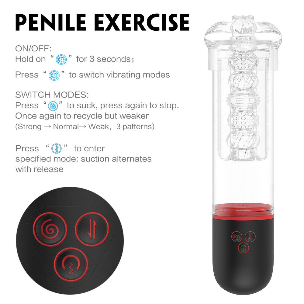 Oral Love - S-Hande Upgraded 2 IN 1 Sucking Vibrating Penis Pump