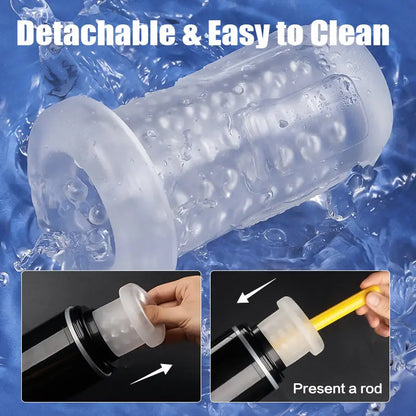 Chainsaw - Telescopic Rotation Masturbation Cup Sweetstoy