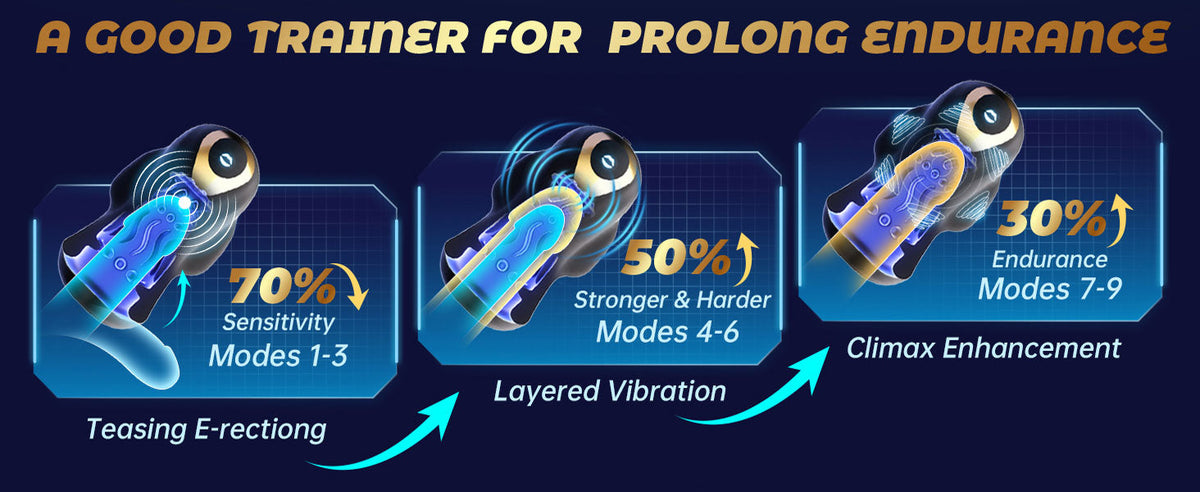 AI App-Controlled Triple-Motor Male Masturbator – 9 Modes