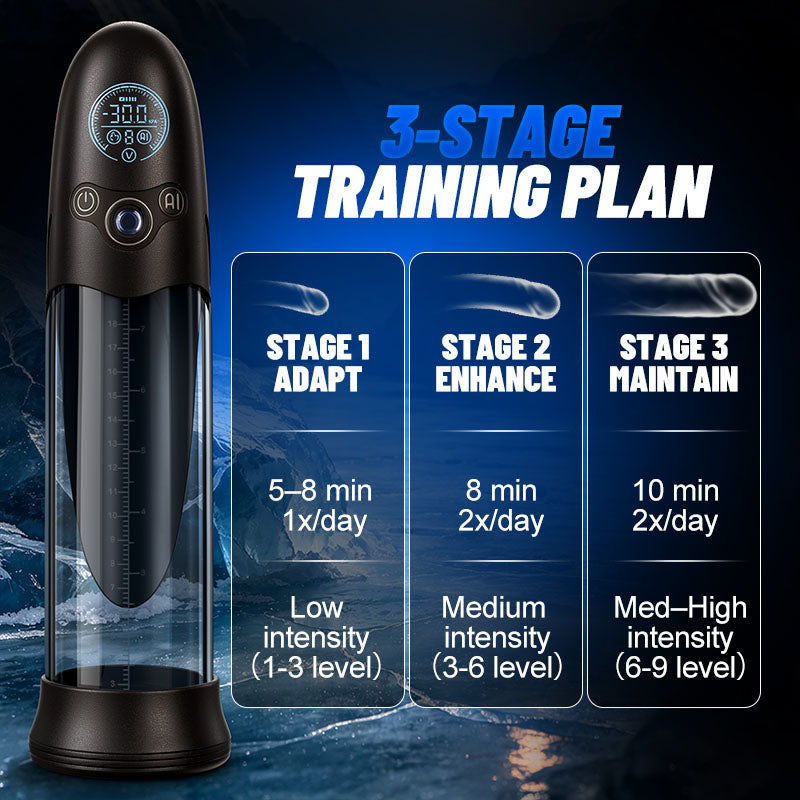 BathFun Pro smart vacuum penis pump product view 5