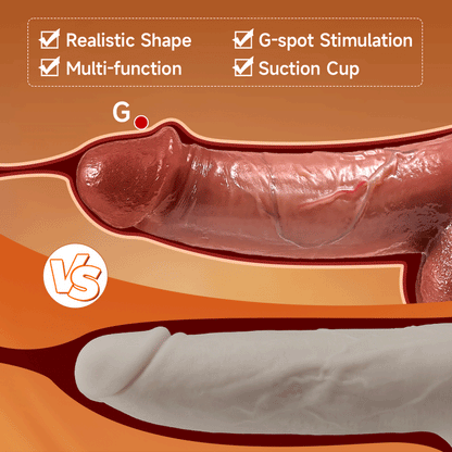 MASK - 3 Thrusting & 5 Vibrating & Rotating Heating Dildo 8.66 Inch