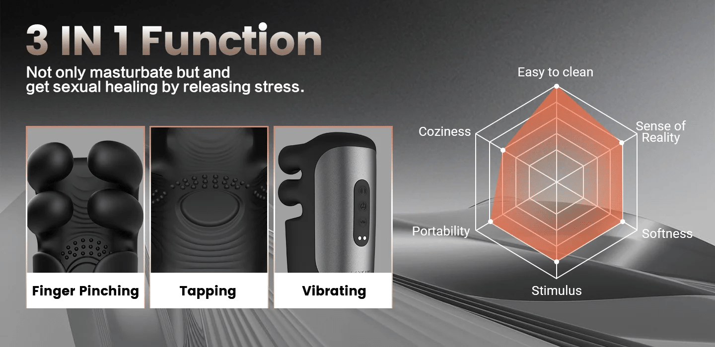 Product Information