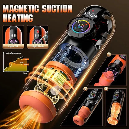 Sexoralab AI heating male masturbator feature image, app control, 9 modes