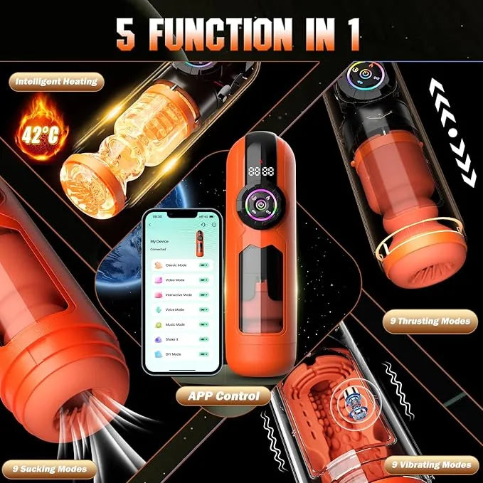 Sexoralab AI heating male masturbator feature image, app control, 9 modes