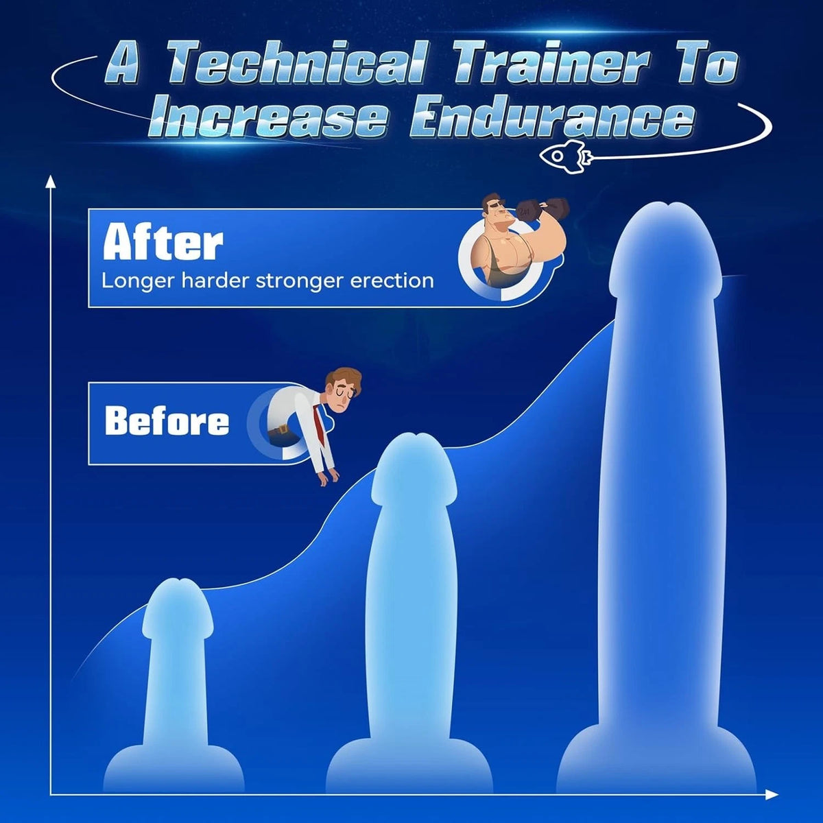 Baiwatt X10 rechargeable stroker product detail