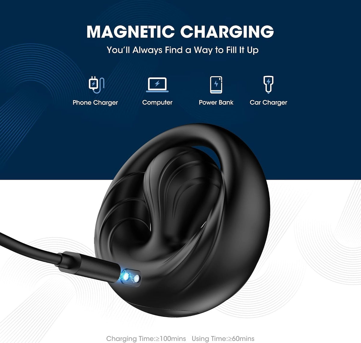 Magnetic USB charging connection on AXE ring