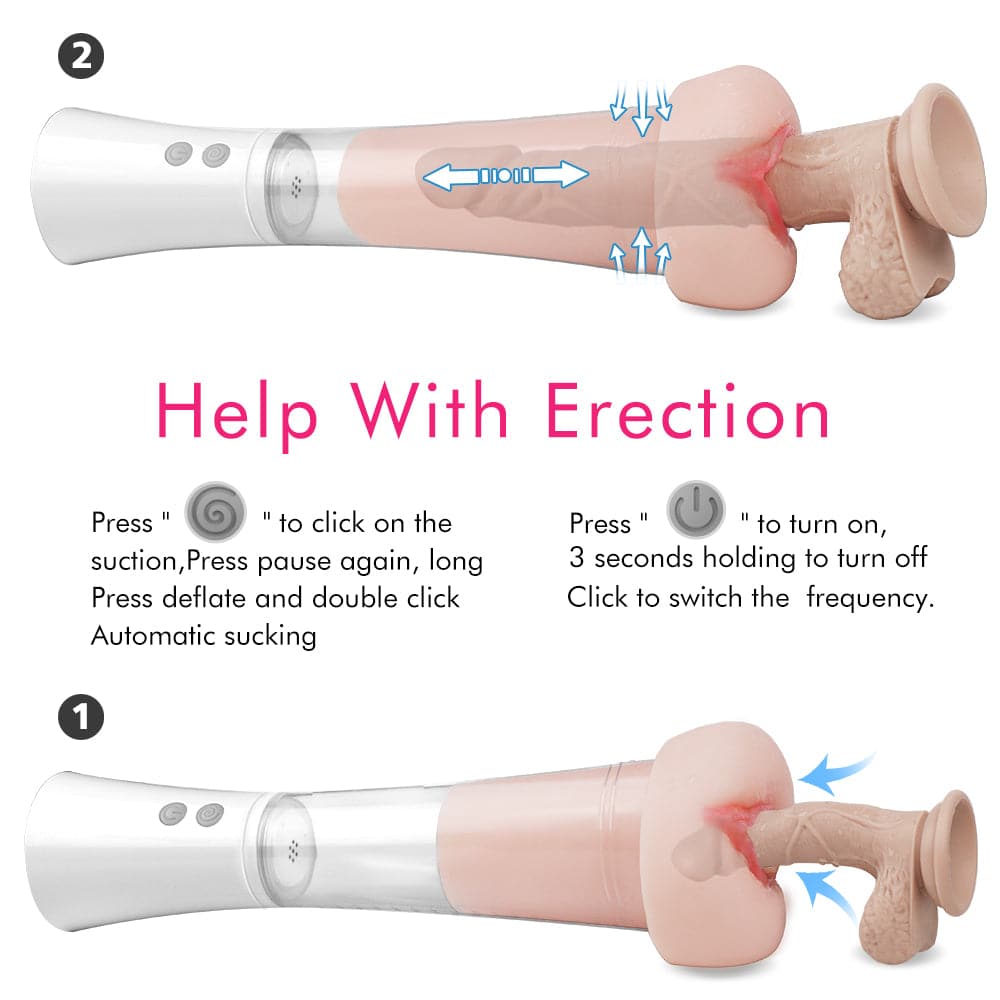 Vacuum penis pump with textured sleeve product view 5