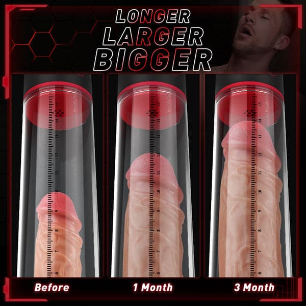 9 Vibrating Penis Pump ——Big Dick