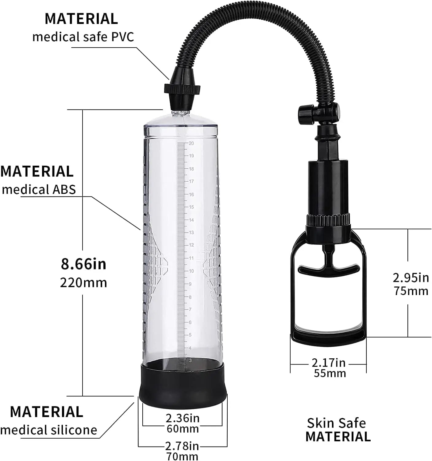 Penis pump set - penis vacuum pump, 1 vagina model， 3 different sizes of silicone sleeves Sweetstoy