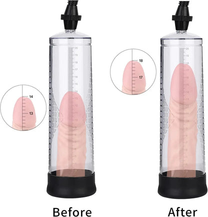 Penis pump set - penis vacuum pump, 1 vagina model， 3 different sizes of silicone sleeves Sweetstoy