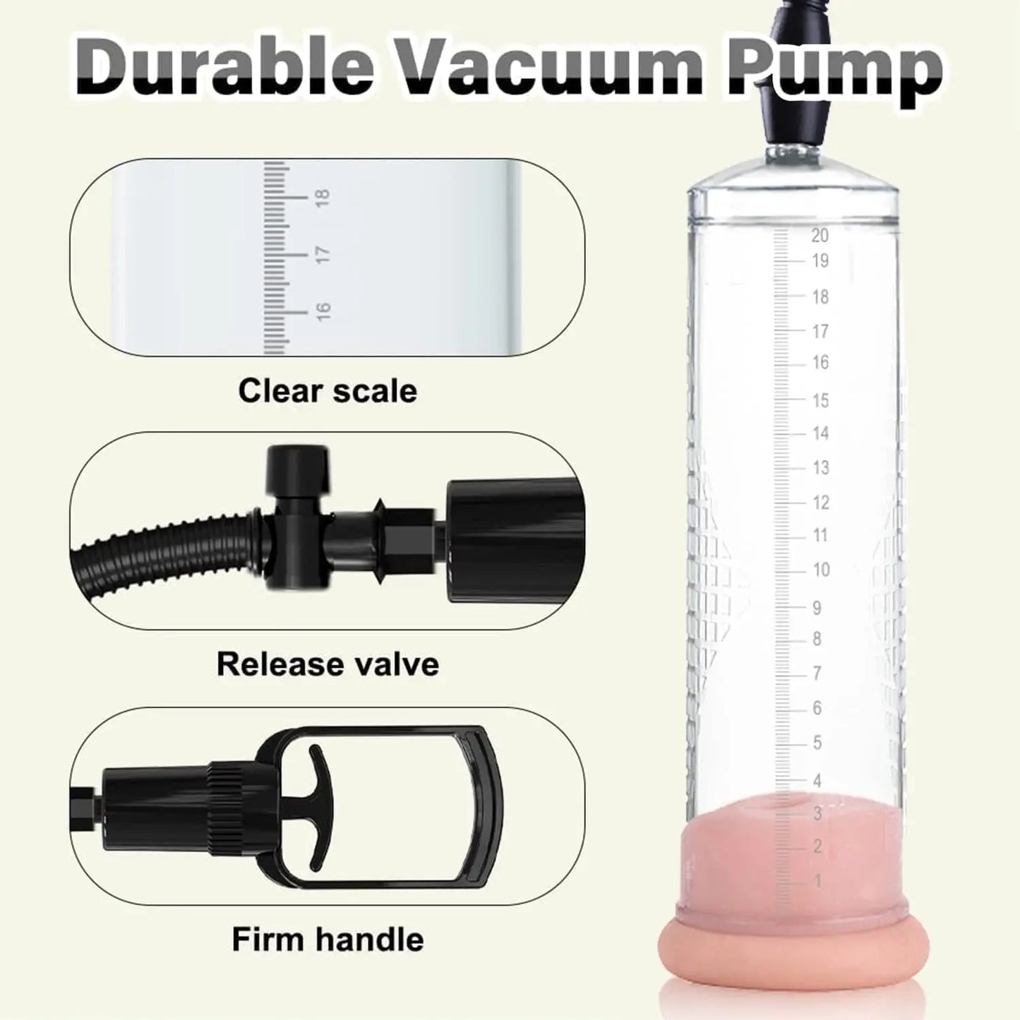 Penis pump set - penis vacuum pump, 1 vagina model， 3 different sizes of silicone sleeves Sweetstoy