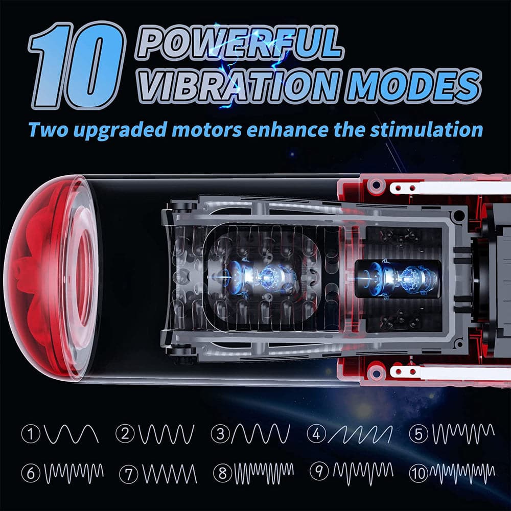 10 Vibration & 6 Thrusting Modes Retractable LCD Masturbator-Remote Control