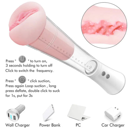 9 vibrating real vagina inverted penis pump Sweetstoy